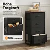 HOKEEPER Kommode, Sideboard mit 4 Stoffschubladen, Schmaler Produktbild-Vorschau 3