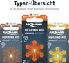 ANSMANN Hörgerätebatterien Typ 13 P13 PR48 ZL2, 60 Stück Produktbild-Vorschau 2