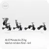MoMi SOLIVIA – 4-in-1 Dreirad & Laufrad ab 12 Monaten, Produktbild-Vorschau 2