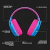 A pair of blue, pink, and purple headphones against a black background, with labels pointing out various features. Náhľad obrázku produktu