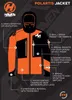 Diagram of a jacket with labels pointing out its features. Náhled obrázku produktu