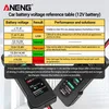 ANENG BT170 Tragbarer 12-V-Autobatterietester DC 9-24 V Produktbild-Vorschau 4