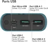 iMoshion® Powerbank 20000 mAh Power bank Green Funkcia Náhľad obrázku produktu 20