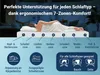 A person sleeping on a mattress, with diagrams and text explaining the mattress zones and suitability for different sleeping positions. Produktbild-Vorschau