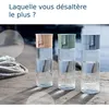 Brita 1052259, Wasserfiltration Flasche, 0,6 l, Hellblau Produktbild-Vorschau 16