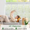 Zelfklevende raamfolie, melkglaslook, 44,5 x 400 cm, Productafbeelding-voorbeeld 5