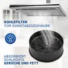 Kohlefilter 4x passend wie AEG ECFB03 9029798809 für Produktbild-Vorschau 2
