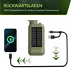 HYDROSOLVE SolarPro Outdoor Wasserfilter – elektrisch, Produktbild-Vorschau 7