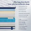 Matras 90x200, 26 cm dik, met geïntegreerde toplaag, 7-zone Productafbeelding-voorbeeld 4