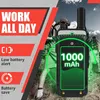 Retevis RB647 Radio PMR446, Walkie Talkie étanche, 16 Voir les images du produit 6