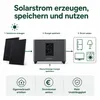 GreenSun Solar 1000W Balkonkraftwerk mit 2,56 kWh Speicher Produktbild-Vorschau 10