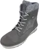 Remonte Stiefelette Produktbild-Vorschau 29