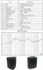 Satelliten Lautsprecher "CTB-40B" Paar Produktbild-Vorschau 8