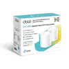 AX1800 Mesh Wi-Fi 6-System für das gesamte Haus, 2er Pack Produktbild-Vorschau 10
