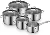 WMF Astoria 0780556040 - Kochset - Edelstahl - Edelstahl - Produktbild-Vorschau 19