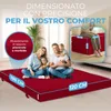 Materasso pieghevole ELONEO, materasso per ospiti, Anteprima dell’immagine prodotto 2