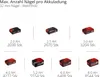 Einhell Akku-Nagler TE-CN 18/32 Li -18V,Tacker und  Nagler Produktbild-Vorschau 9