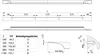 Furnipart Designer Griffleiste Primo LA 2x 156,33mm - Produktbild-Vorschau 3