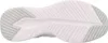SKECHERS 150025S Biela Náhľad obrázku produktu 28