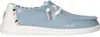 Hey Dude Shoes Mokassins Schnürschuhe Damen 31353736323137 Produktbild-Vorschau 1