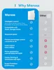 meross WLAN Rolladenschalter Smart LED Jalousien Alexa Produktbild-Vorschau 10