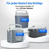 Three different models of portable coolers are displayed on white pedestals against a light gray background. Produktbild-Vorschau