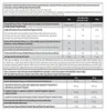 Scitec Nutrition 100% Whey Protein Professional 2350 g Anteprima dell’immagine prodotto 5