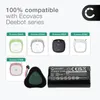 CELLONIC 1x Batterie compatible avec ECOVACS D36A, D36B, Voir les images du produit 3