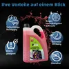 DR. WACK P21S Felgenreiniger Power Gel 2 Liter - Produktbild-Vorschau 5
