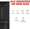 A diagram showing the various ports and connections available on the back of a television. Produktbild-Vorschau