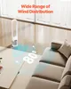 Vežový ventilátor VEVOR bez lopatiek, 4,7 m/s, 80° Náhľad obrázku produktu 5