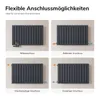 EMKE Radiateur Horizontal, Radiateur à panneaux design Voir les images du produit 6