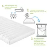 ergonomiczna 7-strefowa nakładka z zimnej pianki, 140x200 Podgląd zdjęcia produktu 13