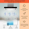 Klarstein digestor 60 cm s recirkuláciou/odsávaním, Náhľad obrázku produktu 3