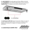 KB ELEMENTSDunstabzugshaube unterbau 90cm, Unterbauhaube 90 Produktbild-Vorschau 6