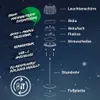 Lampa stołowa ładowalna LED lampa dekoracyjna 13,5cm lampka Podgląd zdjęcia produktu 15