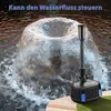 MIAJARD Springbrunnenpumpe außen 1000L/H Teichpumpe Produktbild-Vorschau 3