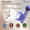 Extralink Filtres pour aspirateur 3 pièces, compatibles Voir les images du produit 3