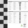 CV-Bodenbelag Atlantic Damier 019D Schwarz & Weiß edle Produktbild-Vorschau 4