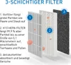 Medify Air MA25 Luftreiniger – HEPA H13 Filter – Stilvolles Produktbild-Vorschau 4