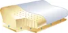 Sissel Nackenkissen Classic Plus 47 x 33 x (11-14) cm Weiß Produktbild-Vorschau 3