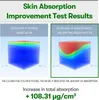 VT - Reedle Shot 100 - Booster s mikrojehličkami - 50 ml Náhled obrázku produktu 3