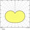 A polar diagram showing the light distribution of a lamp. Anteprima dell’immagine prodotto