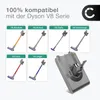 CELLONIC 1x Akku kompatibel mit Dyson SV10, V8, 215681 Produktbild-Vorschau 3