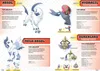 Panini Pokémon: Die neue große Enzyklopädie Anteprima dell’immagine prodotto 2