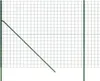 vidaXL Recinzione a maglie di catena verde 1,8x10 m Acciaio Anteprima dell’immagine prodotto 4
