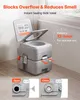 Tragbare Campingtoilette - Chemietoilette Reisetoilette - Produktbild-Vorschau 5