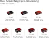 Einhell Akku-Nagler TE-CN 18 Li -18V,Tacker und  Nagler mit Produktbild-Vorschau 7
