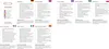 A grid of text in multiple languages, with flags indicating the language. Anteprima dell’immagine prodotto