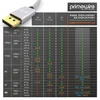 Primewire 8K Premium DisplayPort 1.4 Kabel - DP 1.4 - Produktbild-Vorschau 4